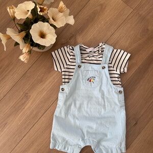 Light Blue Kids Overalls